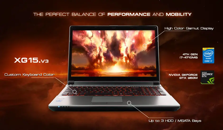 Gtx 860m deals specs
