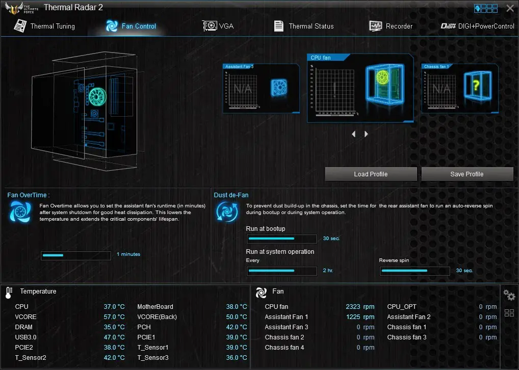 Unboxing & Review: ASUS Sabertooth X99 72