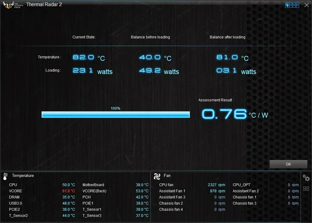 Unboxing & Review: ASUS Sabertooth X99 84