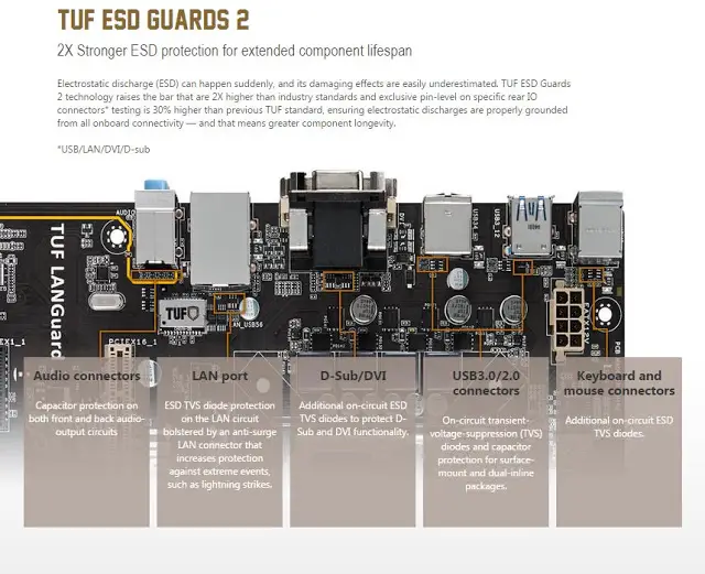 ASUS Announces TUF Trooper B85 6