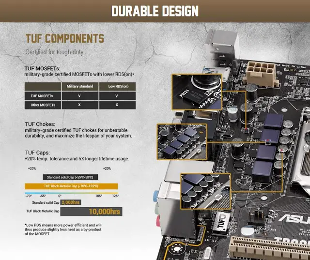 ASUS Announces TUF Trooper B85 4