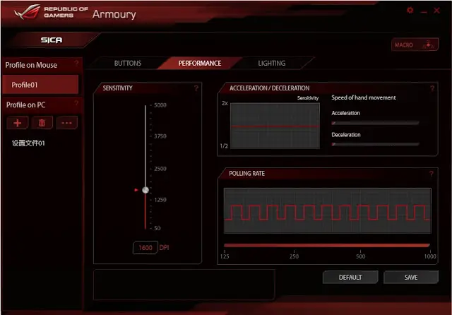 ASUS Republic of Gamers Sica Gaming Mouse Review 40