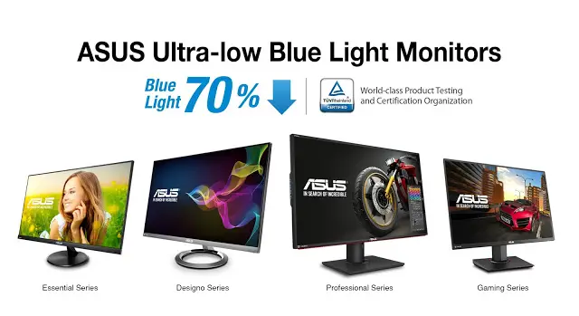 ASUS Ultra-Low Blue Light Monitors Receive Most Number of TÜV Rheinland Certifications for Low Blue Light Emissions 2