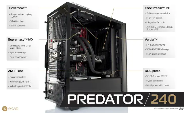 EK Water Blocks Announces EK Predator AIO CPU Cooler 8