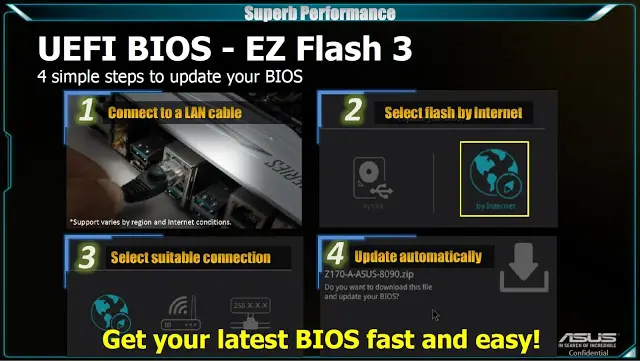 ASUS Technical Seminar 2015: ASUS Z170 motherboards get not only new features but also major change in the appearance 14