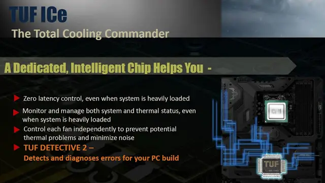 ASUS Technical Seminar 2015: ASUS Z170 motherboards get not only new features but also major change in the appearance 32