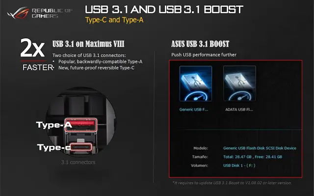 ASUS Technical Seminar 2015: ASUS Z170 motherboards get not only new features but also major change in the appearance 56