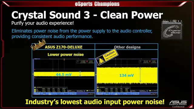 ASUS Technical Seminar 2015: ASUS Z170 motherboards get not only new features but also major change in the appearance 12