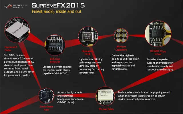 ASUS Technical Seminar 2015: ASUS Z170 motherboards get not only new features but also major change in the appearance 50
