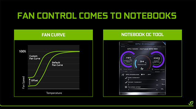 GeForce GTX 980 Notebooks: Built For The Incredible Demands of PC Enthusiasts 6