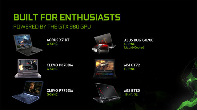 GeForce GTX 980 Notebooks: Built For The Incredible Demands of PC Enthusiasts 16