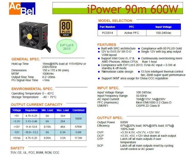 Unboxing & Preview: AcBel iPower 90m 600W Power Supply 24