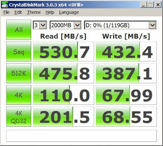 Unboxing & Review: Avexir V1 Series SSD 128GB 14