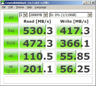 Unboxing & Review: Avexir V1 Series SSD 128GB 16