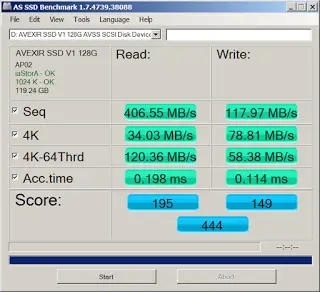 Unboxing & Review: Avexir V1 Series SSD 128GB 18