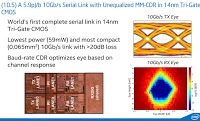 Intel Starts Up 10nm Fabrication, Cannonlake CPU Is On Track For 2H 2017 4