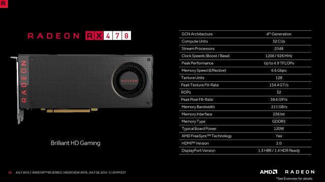 AMD To launch Radeon RX 470 and RX 460 On Early August 2016 4