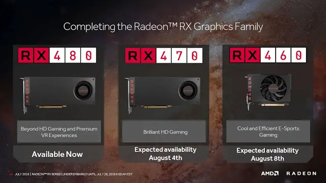 AMD To launch Radeon RX 470 and RX 460 On Early August 2016 2