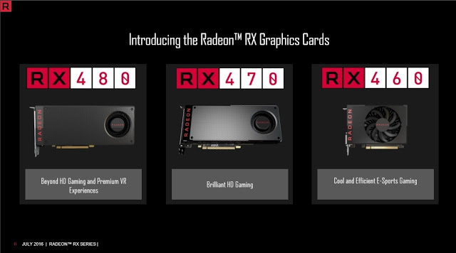 AMD Revealed The Performance Numbers For Radeon RX 470 and Radeon RX 460 9