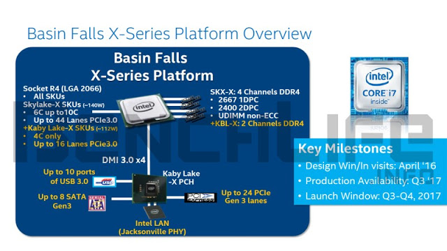Intel Skylake-X and Kaby Lake-X Details Leaked - New LGA 2066 Socket? 10