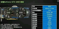 NVIDIA GeForce GTX 1060 3GB Specifications Leaked 12