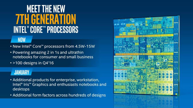 Intel's 7th Generation Core Processors Announced, Desktop Variant To Be Available On Jan 2017 26