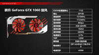 NVIDIA GeForce GTX 1060 3GB Specifications Leaked 8