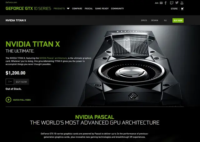 $1200 NVIDIA Titan X Pascal Sold Out Within Hours After Launch 2