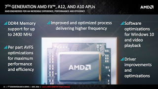 AMD Announces Availability of First DesktopSystems with 7th Generation AMD A-Series Processors 4