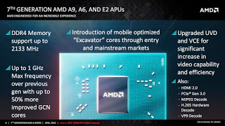 AMD Announces Availability of First DesktopSystems with 7th Generation AMD A-Series Processors 6