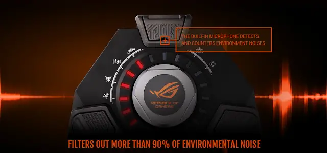 ASUS Republic of Gamers Announces Centurion, Premium 7.1-Channel Surround-sound Gaming Headset 8