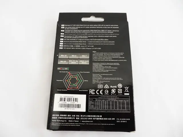 Apacer AS340 Panther 240GB SSD Review 6