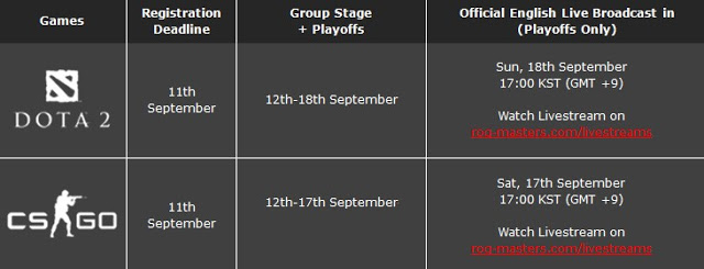 ROG Masters East Asia Regional Qualifier Announced! 8
