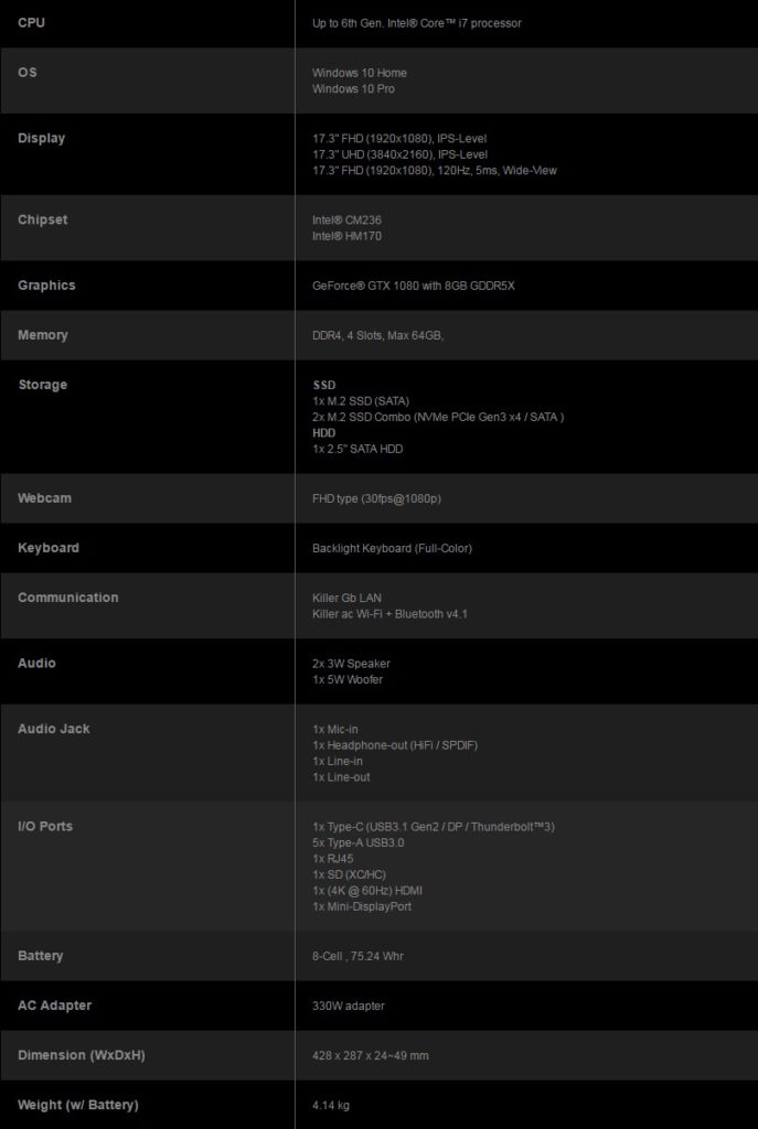 MSI Gaming GT73VR 6RF Titan Pro Gaming Notebook Review 95