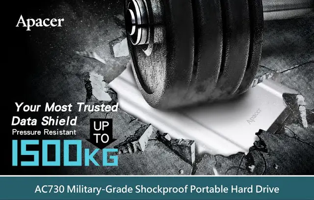 Apacer Announces AC730 Military-Grade, IP68 Standard Rugged Portable Hard Drive 14