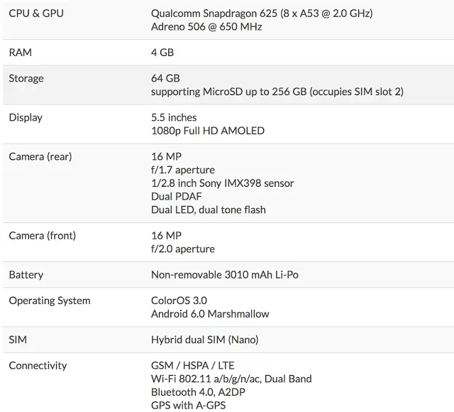 OPPO R9s now available in Black 6