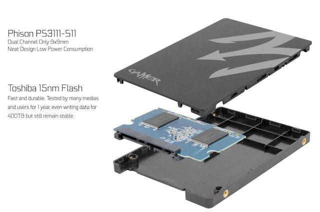 GALAX Malaysia Announces The Availability of The GAMER SSD L S11, Price Starts At RM249 4