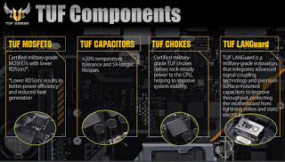 ASUS Unveiled New Direction For TUF Series Motherboards 8