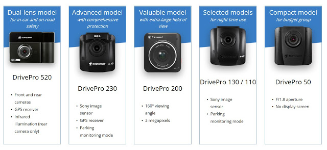 Transcend Offers Tips On Choosing The Right Dashcam For Your Needs 4
