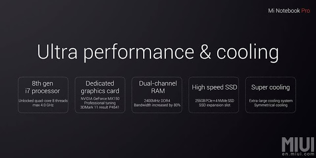 Xiaomi launches the Mi Notebook Pro 12