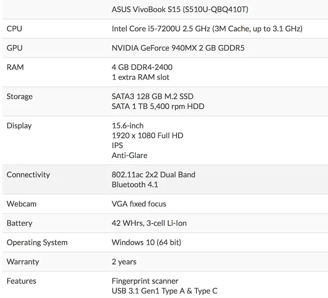 ASUS VivoBook S15 (S510U) Review: Portable 15-incher on Budget 2