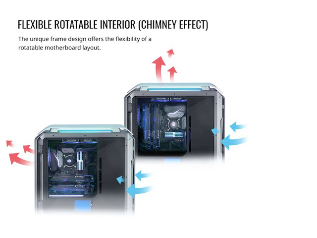 Cooler Master Announces The Availability of COSMOS C700P in Malaysia at RM1,349 3