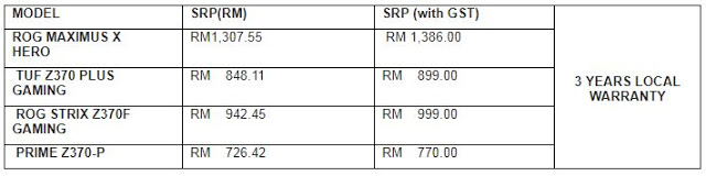Asus Releases Official pricing of their Z370 motherboard llineup for Malaysia 4
