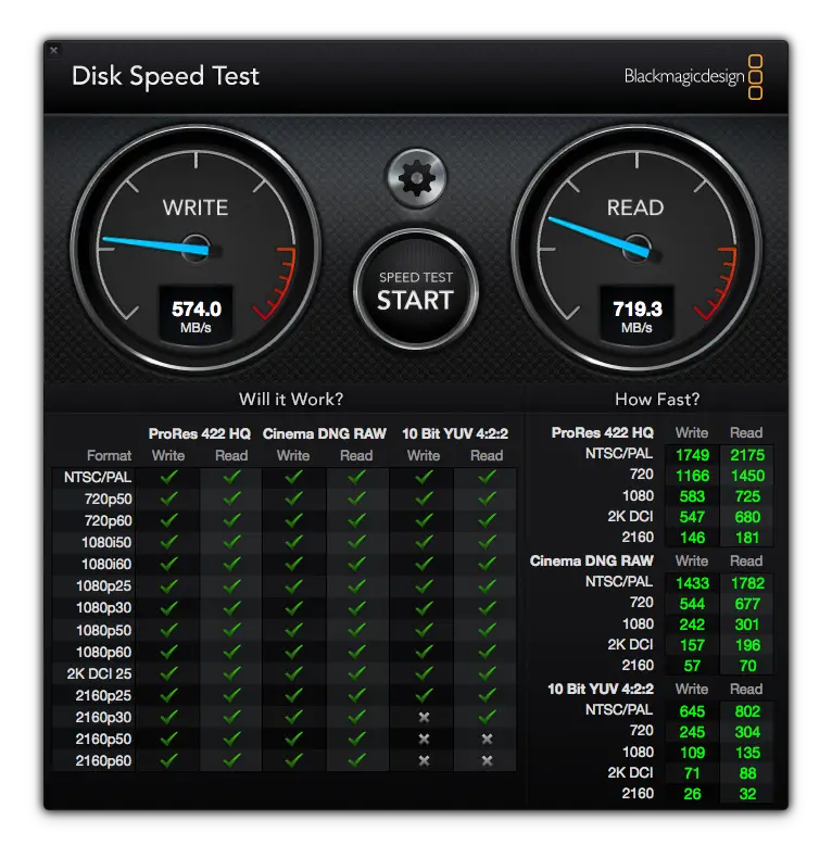 Transcend JetDrive 820