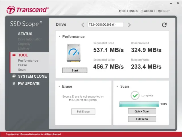 Transcend SSD Scope