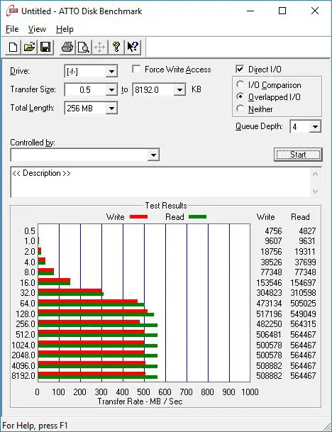 SSD230S ATTO SSD Benchmark