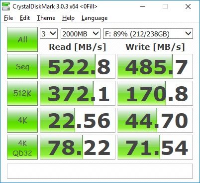 SSD230S CrystalDiskMark