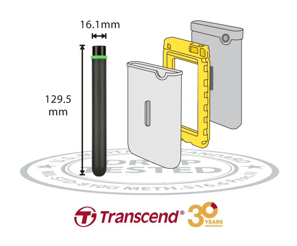 Transcend StoreJet 25M3G & StoreJet 25M3S Launched 2