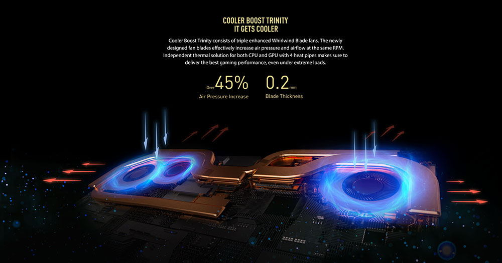 MSI Gaming GE Raider RGB Intel 8th gen coffee lake cooler boost trinity