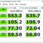 Pendrive M.2 SATA III SSD CrystalDiskMark 0fill benchmark